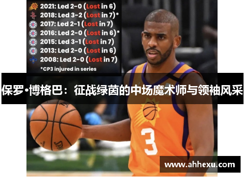 保罗·博格巴:征战绿茵的中场魔术师与领袖风采 保罗·博格巴:征战绿茵的中场魔术师与领袖风采